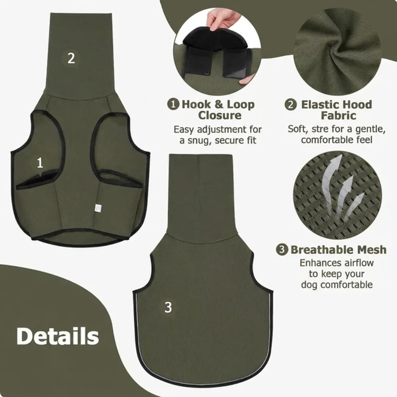Zen-Vest features infographic, green version [GREEN:3]